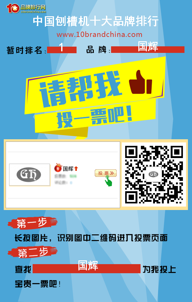 中國刨槽機十大品牌評選，國輝首屈一指